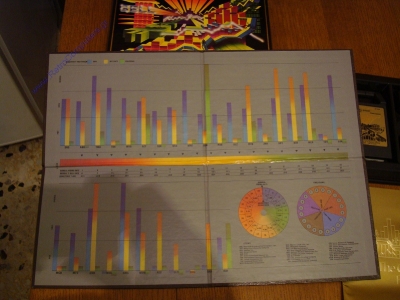 Magnavox Odyssey 2_47