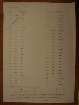 NewBrain (Grundy)_21